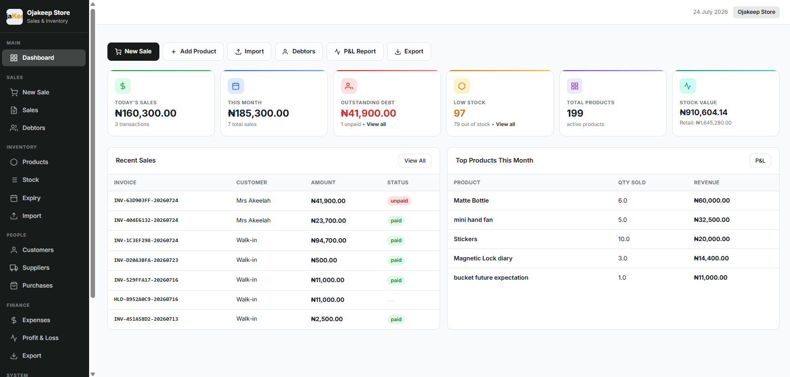 OjaKeep dashboard showing today's sales, outstanding debt, low stock alerts, and recent transactions